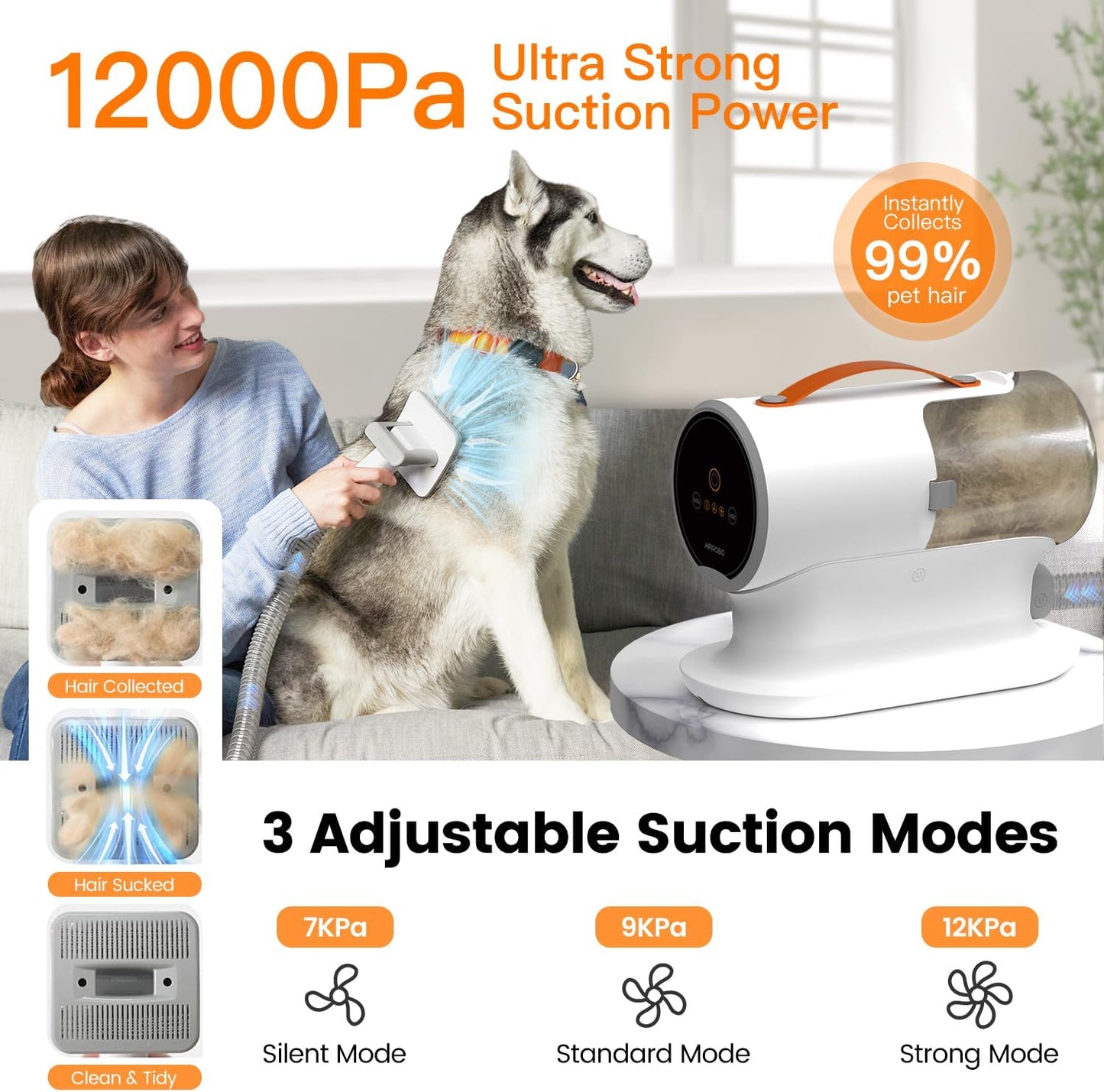 PetGroom Pro Vacuum Kit – 12,000Pa Suction, 2L Capacity, Low Noise, for Dog Shedding & Grooming
