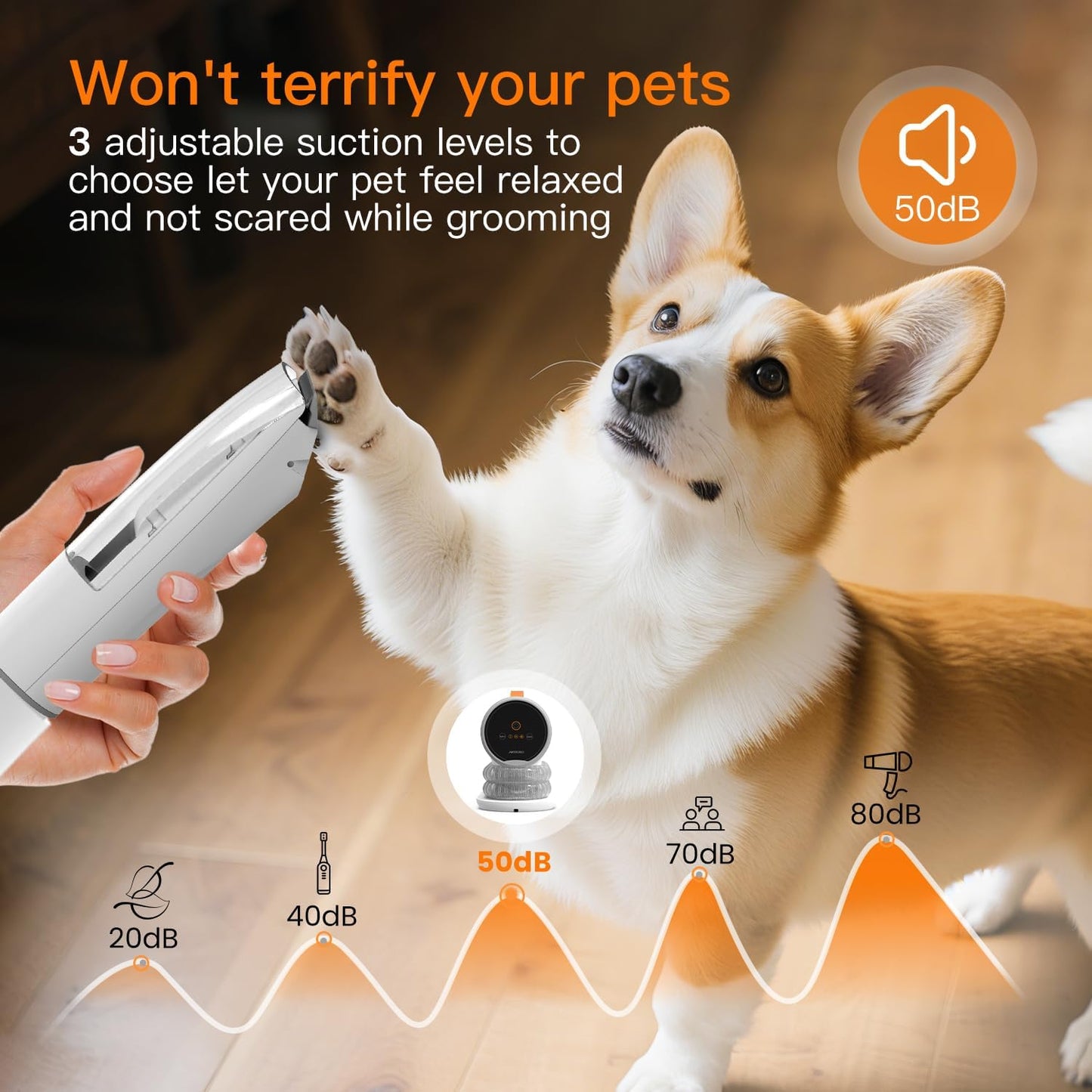 PetGroom Pro Vacuum Kit – 12,000Pa Suction, 2L Capacity, Low Noise, for Dog Shedding & Grooming